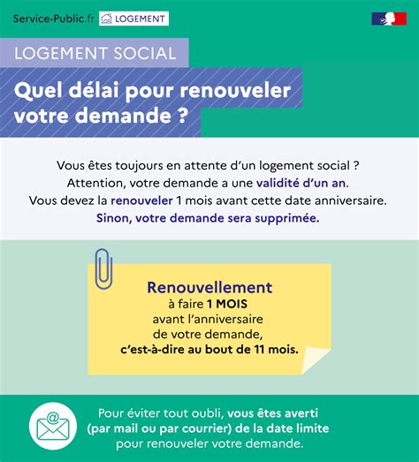 Renouvellement d’une demande de logement social – Corbeil-Essonnes