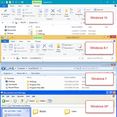 Comparison Is The Windows Ribbon Interface More Efficient Than The Old