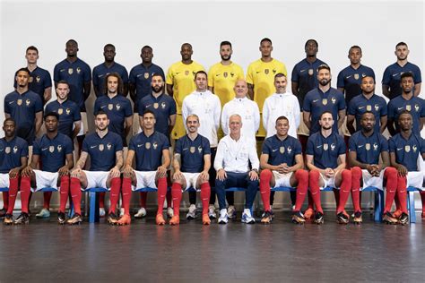 Les salaires de 24 joueurs de l équipe de France au Mondial 2022