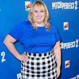 Pictures of Watch Pitch Perfect 2 123movies