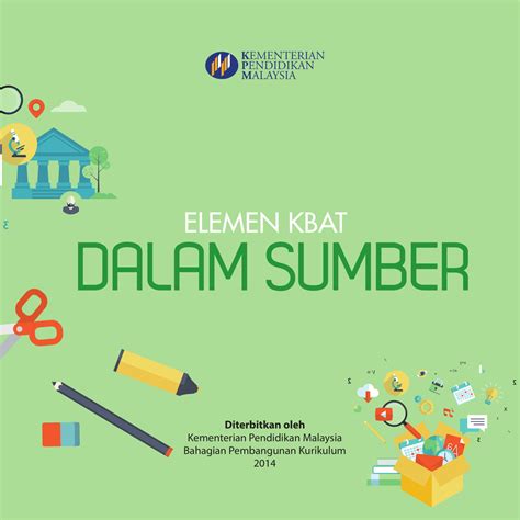 Aplikasi kemahiran berfikir aras tinggi melalui pembelajaran berasaskan masalah musliha salma. KEMAHIRAN BERFIKIR ARAS TINGGI: 7. ELEMEN KBAT DALAM SUMBER