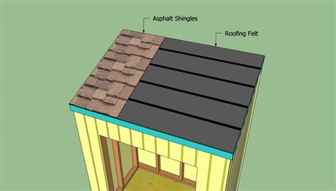 How To Build A Lean To Shed Howtospecialist How To Build Step By