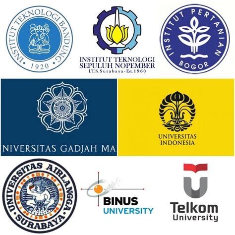 Universitas Terbaik Di Indonesia Versi Qs Wur 2022 Nurham Elok