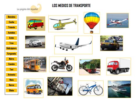Vídeo educativo para niños, con el que aprenderán vocabulario sobre los medios de transporte, tanto de tierra y aire como de agua. Transportation Archives | La página del español