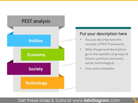 Pest Analysis Diagrams For Powerpoint Slidemodel Images