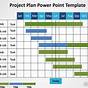 Estimate A Project Plan In A Gantt Chart