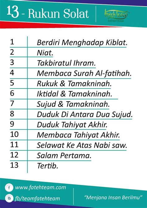 7 Cara Untuk Khusyuk Dalam Solat