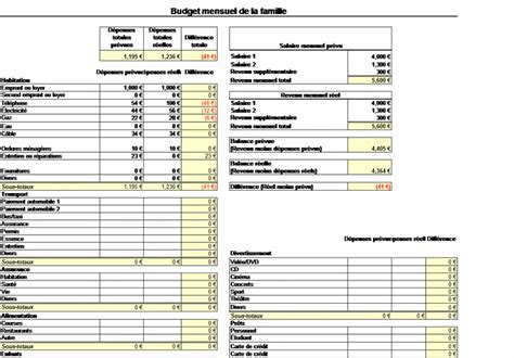Il s'agit d'une feuille de calcul idéalement conçue pour faire ses comptes. Budget mensuel de la famille | Budget mensuel, Gerer son ...
