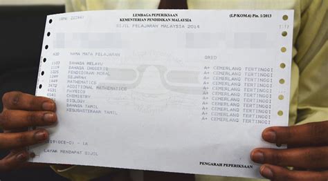 Bila tarikh rasmi dan cara semak keputusan sijil tinggi persekolahan malaysiasemester 1 dahulunya dikenali sebagai penggal 1 (stpm p1) tahun 2020? Tarikh Keputusan STAM 2017 Sijil Tinggi Agama Diumumkan ...