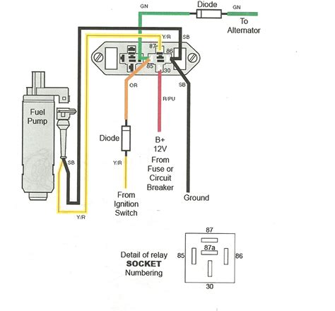 Translated from english into russian by. New fuel pump new relay I can jump the pump prime it up ...