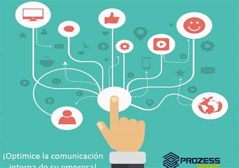 Marketing 1 Las Herramientas De ComunicaciÓn En