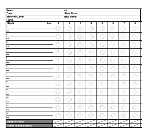 The first version is a full page layout, while the second version offers 2 cards to a page. Softball Score Sheet | Template Business