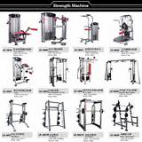 Gym Equipment Names Images