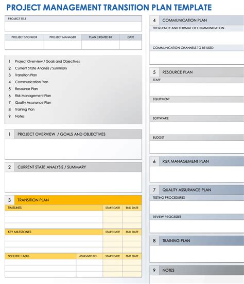 Free Project Transition Templates With How To Smartsheet