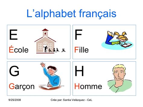 Alphabet Francais