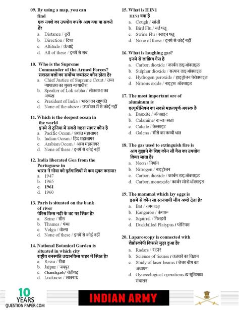 I have a dream that one day this nation will rise up and live out the true meaning of its creed: Indian Army GD Question Paper with Answer Key 2020