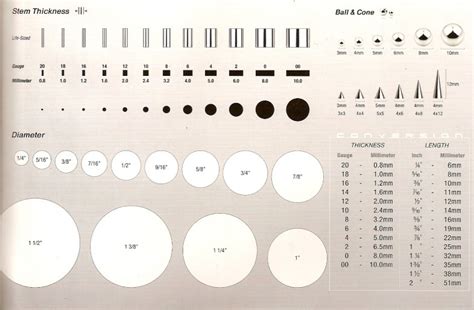 We did not find results for: Opinions on body jewelry sizes