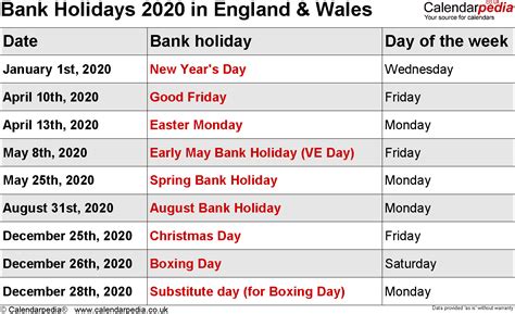 Jadwal pada hari ini tidak tersedia. Bank Holidays 2020 in the UK, with printable templates