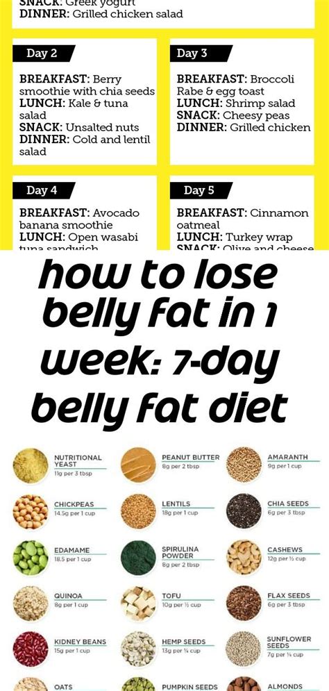 A fat belly is connected to different illnesses as it is the most unsafe fat in your body. Pin on Fitness