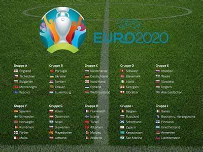 Alle gruppen der em 2021 (euro 2020). Fußball europameisterschaft 2021 qualifikation — schau dir