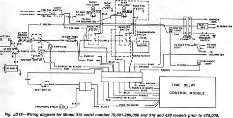 Maybe you would like to learn more about one of these? John Deere Wiring Diagram Download | Free Wiring Diagram