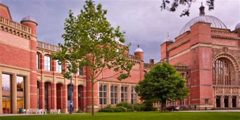 University of Birmingham Acceptance Rate