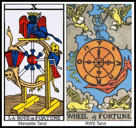 7 Facets Of The Tarot Wheel Of Fortune ⋆ Angelorum