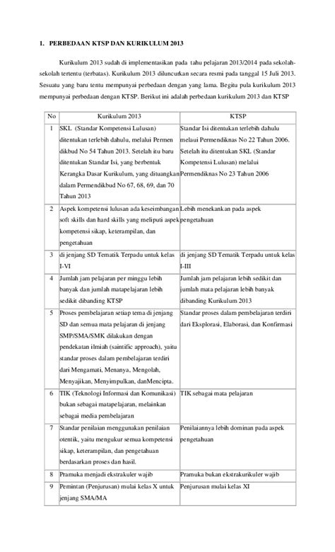 Berikut ini adalah contoh surat pernyataan dari kepala sekolah benar melaksanakan tugas/beban mengajar 29 jam pelajaran tatap muka/minggu (daftar pembagian tugas. Proses Mengajar K 13 - Unduh File Guru