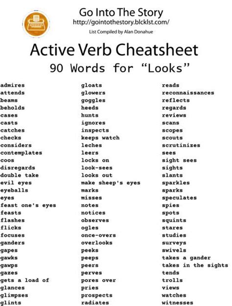 List Of English Verbs Active Verb Words Cheat Sheet List Bang2write