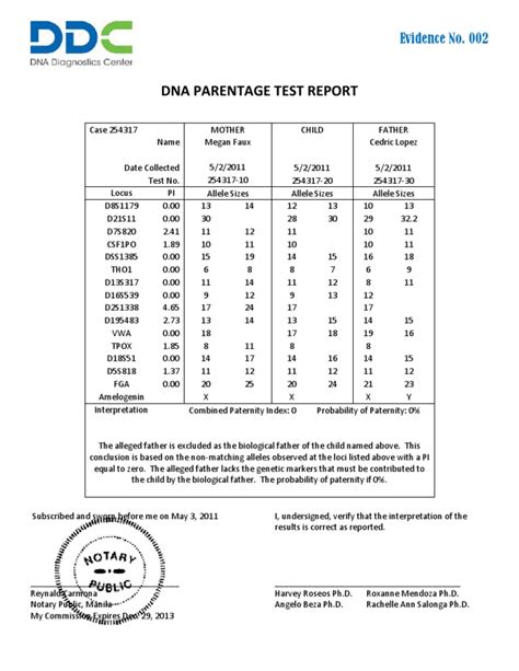 Fake Paternity Test Results Template