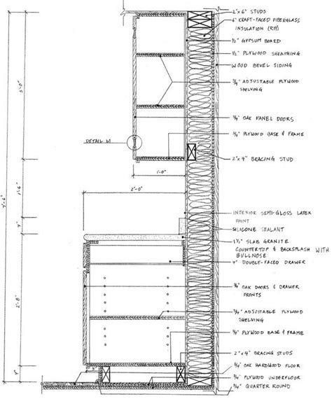 This section might comprise details and the dwg cad cabinets, tables, chairs, light, kitchen furnitureand dishwasher, dishwashers, gas stoves, kettles, microwave ovens, all kitchen utensils, appliances and more. 13 best cad ref images on Pinterest | Kitchen cabinets, Dressers and Kitchen cupboards