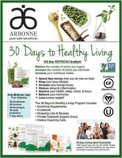 30 Days Of Healthy Living Arbonne Nutrition Arbonne Arbonne Detox