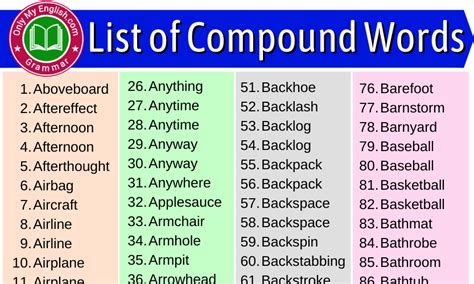 1000 Examples Of Compound Words