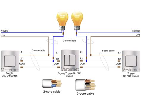 A two way light switch is a simple single pole changeover switch with three terminals. 2 Gang 1 Way Light Switch Wiring Diagram Uk - Wiring Diagram Schemas