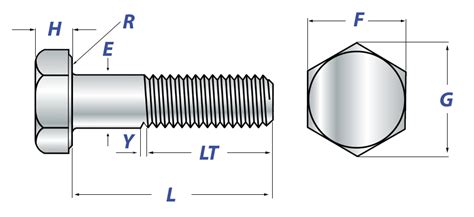 A490 And A325 Bolt Dimensions And Specs Aft Fasteners