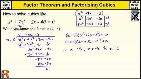 Factor Theorem And Solving Cubics Gcse Further Maths Revision Exam
