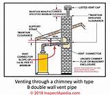 Images of Gas Water Heater Tune Up Kit