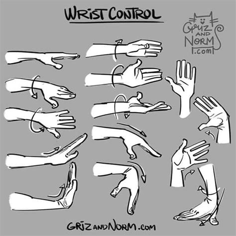 Wrist Hand Perspective Drawing Art Reference Drawings How To