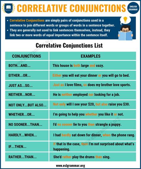 Conjunction Definition Types Of Conjunctions With Useful Examples