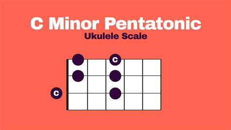 Minor Pentatonic Scale For Ukulele Ukulele Go