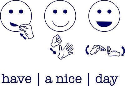 Given above are informal (tú) forms. Have a Nice Day😂 | American sign language, Sign language ...