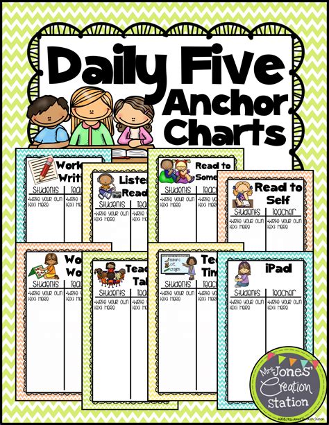 Shared With Dropbox Daily 5 Anchor Chart Daily 5 Kindergarten Daily 5