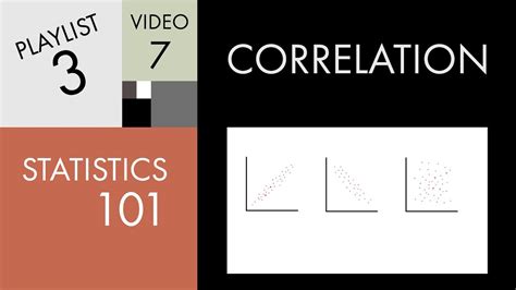 Statistics 101 Understanding Correlation Youtube