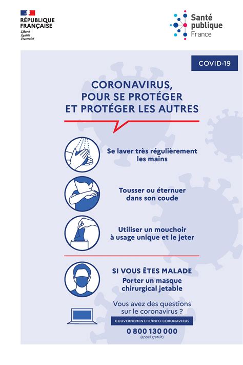 Dans le contexte épidémique actuel lié à la pandémie de covid, des mesures sanitaires spécifiques sont actuellement. Coronavirus : se protéger et protéger les autres ...