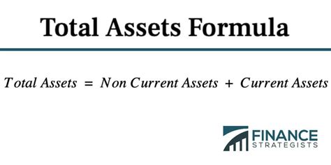 Total Assets Formula How To Calculate Example And Importance