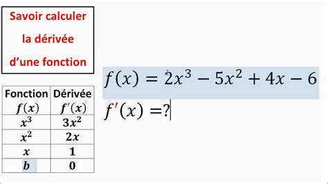 Première étape pour calculer la dérivée d une fonction YouTube