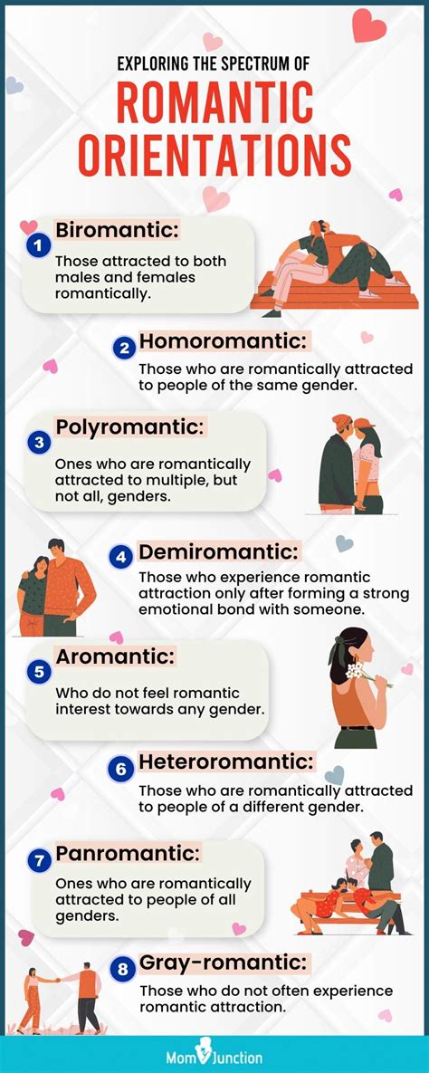 What Is Romantic Attraction 7 Signs And How It Works Momjunction
