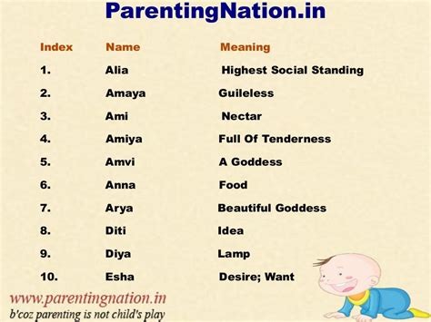 Cute Baby Girl Names With Meanings