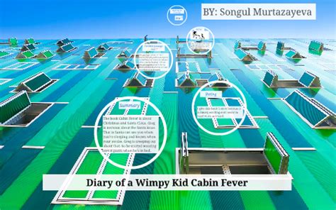 Diary of a wimpy kid: Diary of a Wimpy Kid Cabin Fever by Songul Murtazayeva