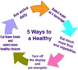Healthy Life: 5 Ways to a Healthy Lifestyle